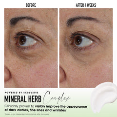 SKINLONGEVITY® Skincare Ritual